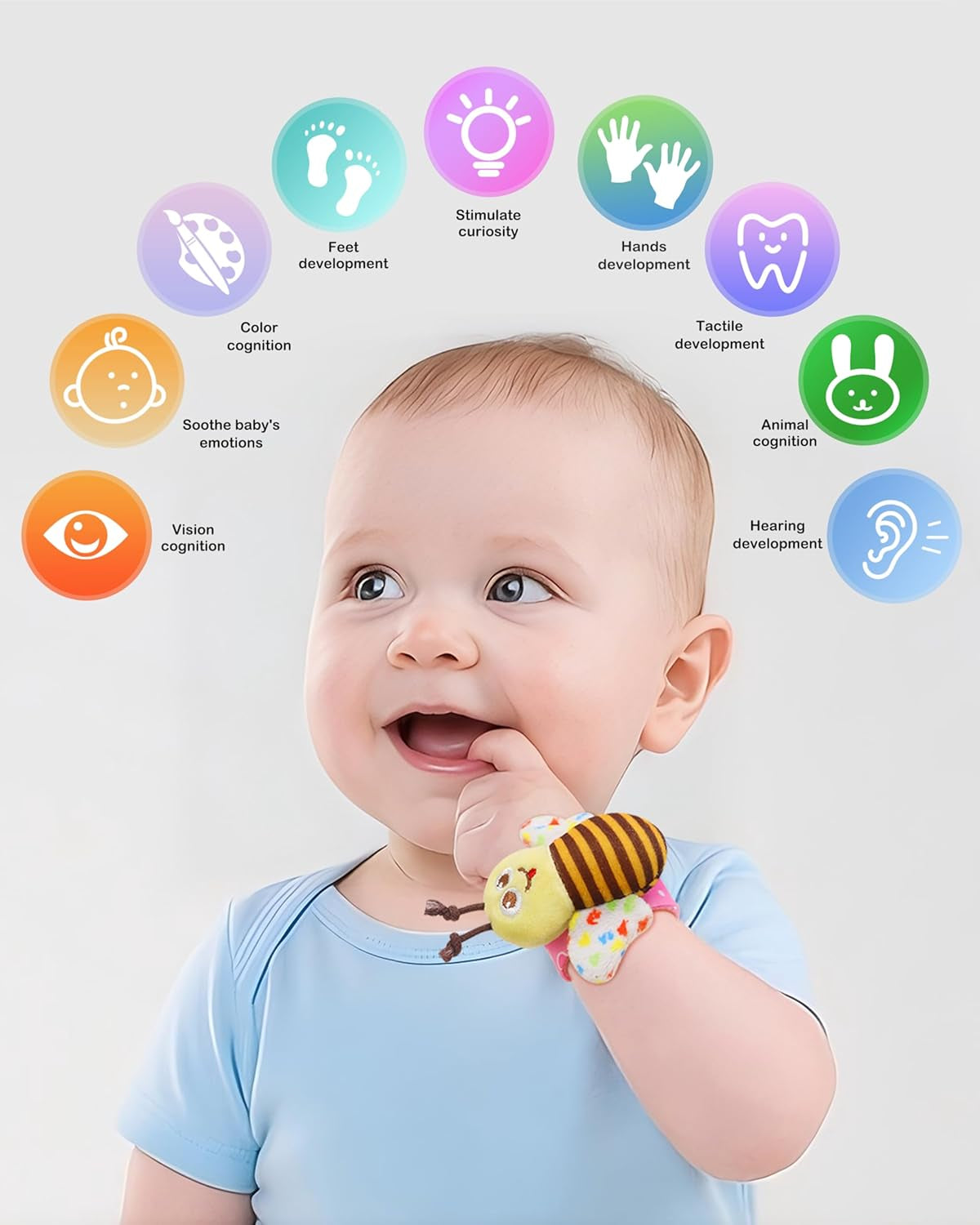 Wrist Rattle Socks and Foot Finder Set, Infant Girl Boy Toys for Babies 0-36 Months, Newborn Hand & Foot Toys for 0 to 3 Years, Baby Shower Gifts Set
